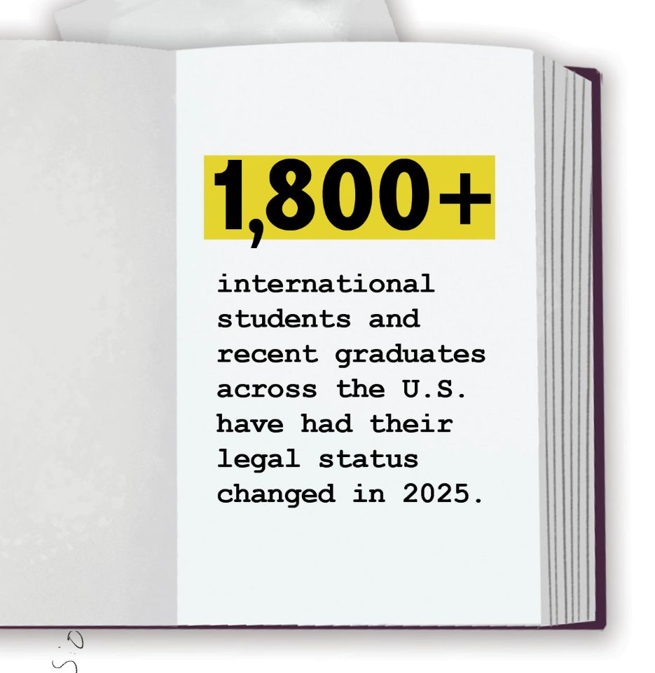 1,800 plus international students and recent graduates across the U S have had their legal status changed in 2025